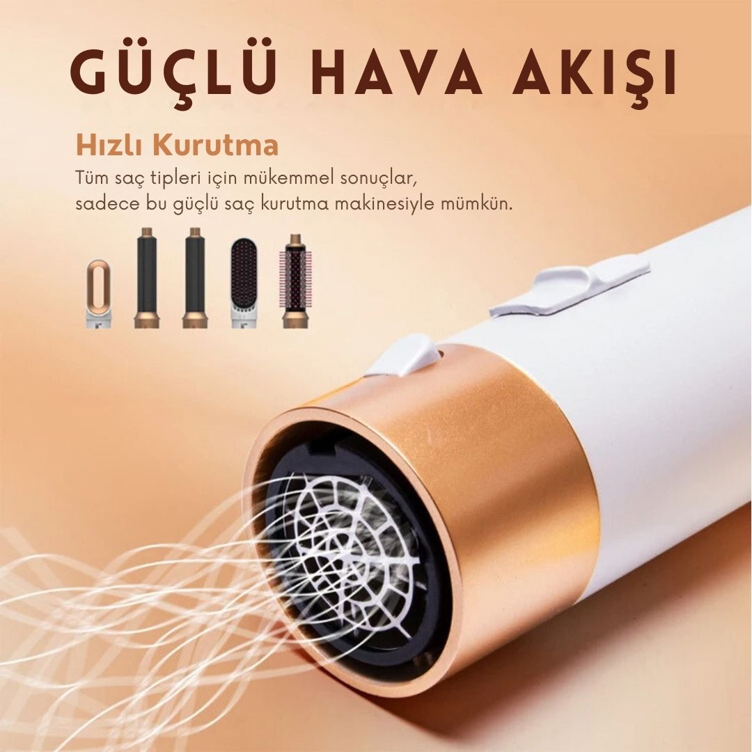 Viora Hair Profesyonel Saç Kurutma ve Şekillendirme Seti