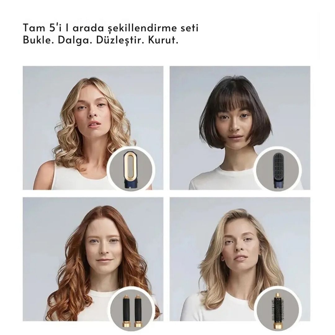 Viora Hair Profesyonel Saç Kurutma ve Şekillendirme Seti